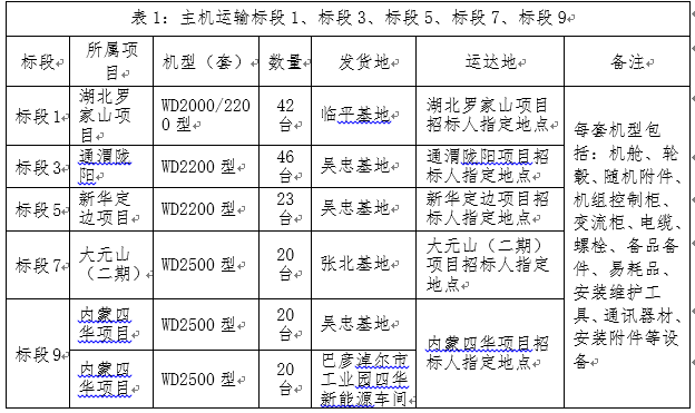 表1.png