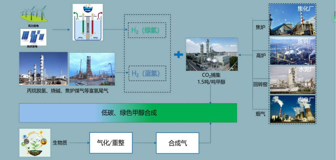 dd7461b69d4f652e1f063c2e011fcc8d 首页- J9集团国际站官网入口