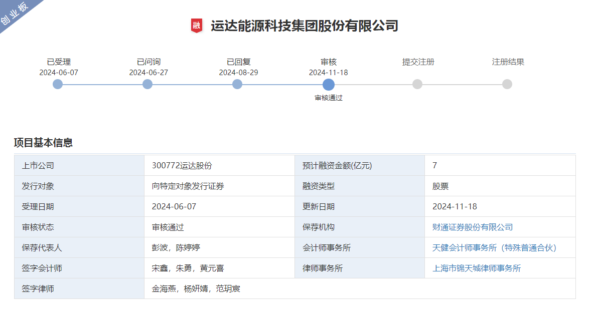 7125efba73031ddd98c1a541835f2fc3 首页- J9集团国际站官网入口